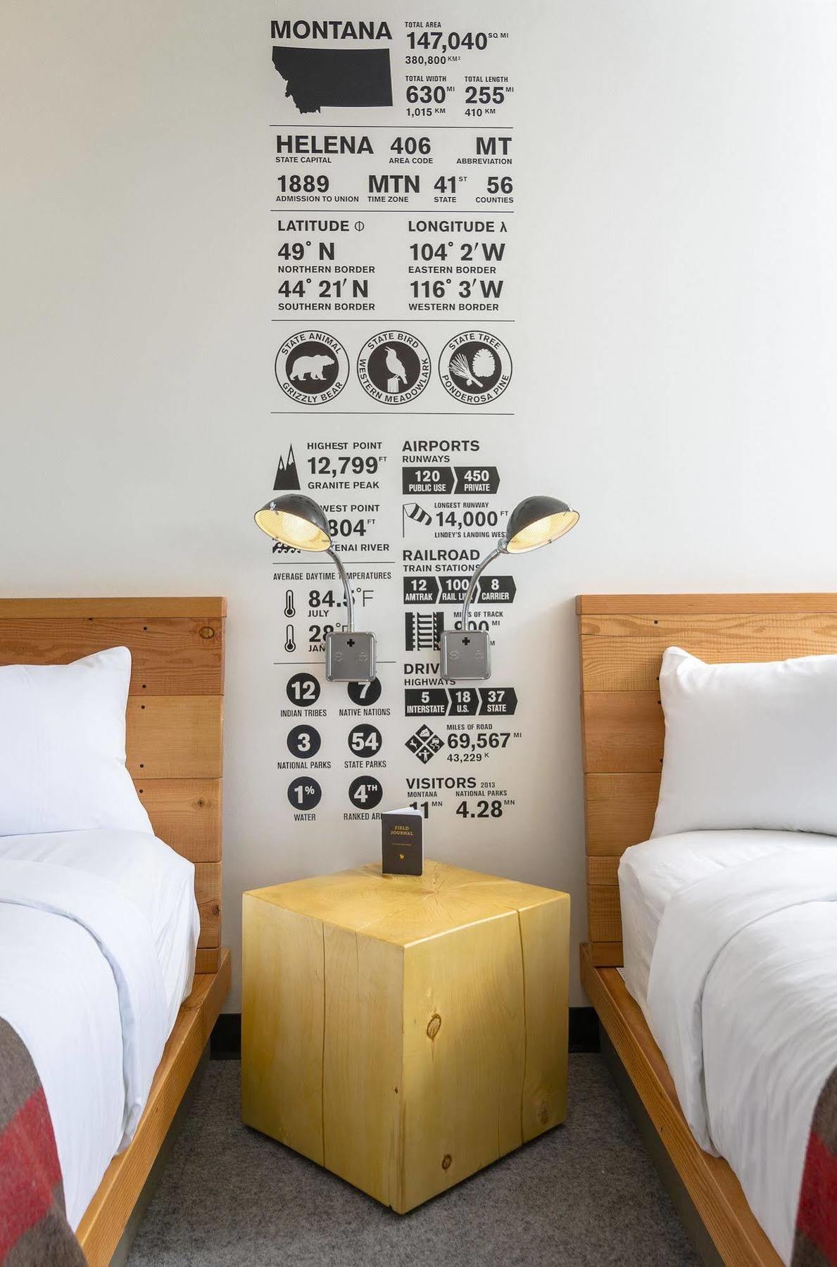 The Lark Hotel โบซแมน ภายนอก รูปภาพ